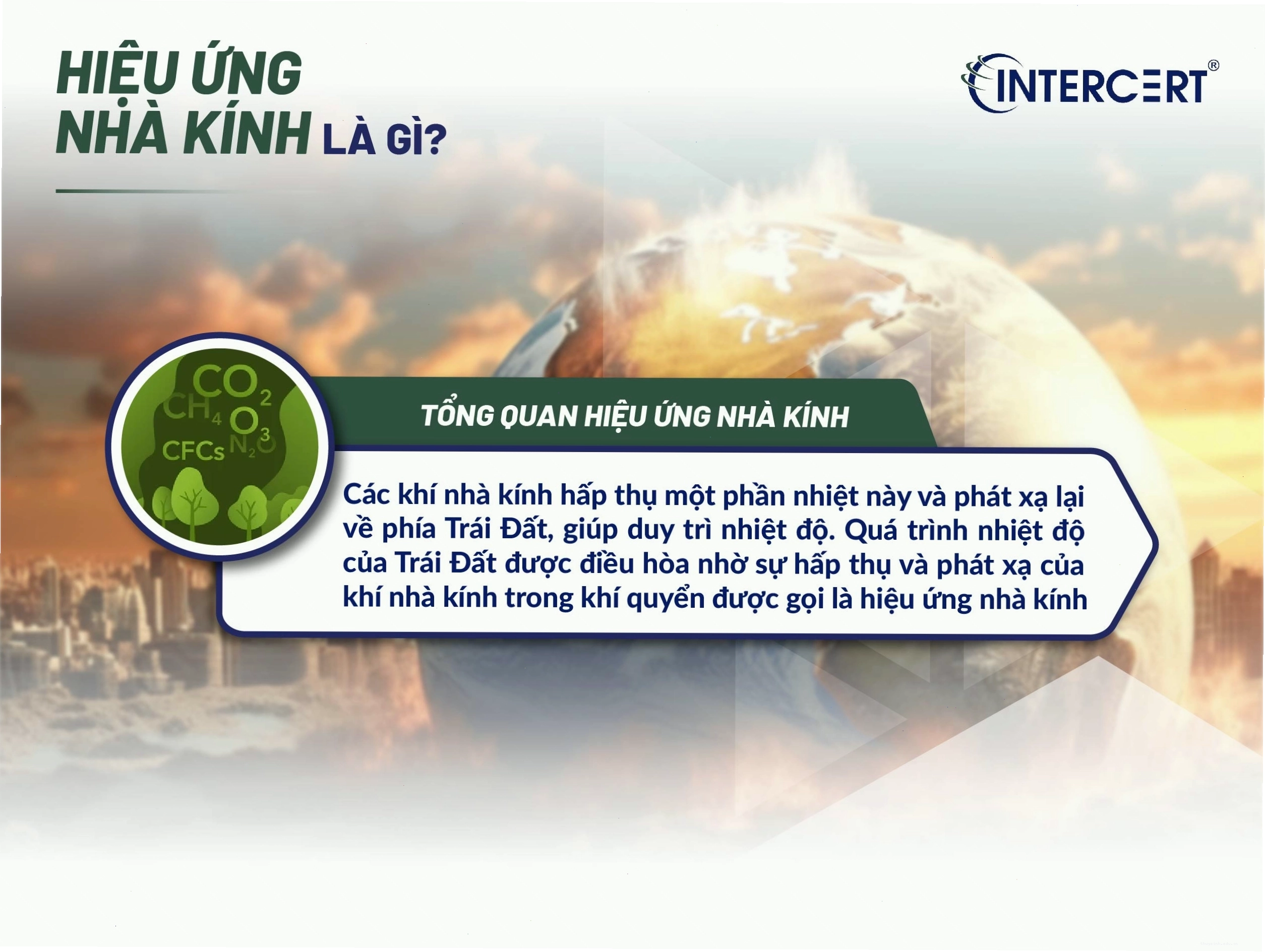 Minh họa cơ chế hoạt động của hiệu ứng nhà kính trong bầu khí quyển