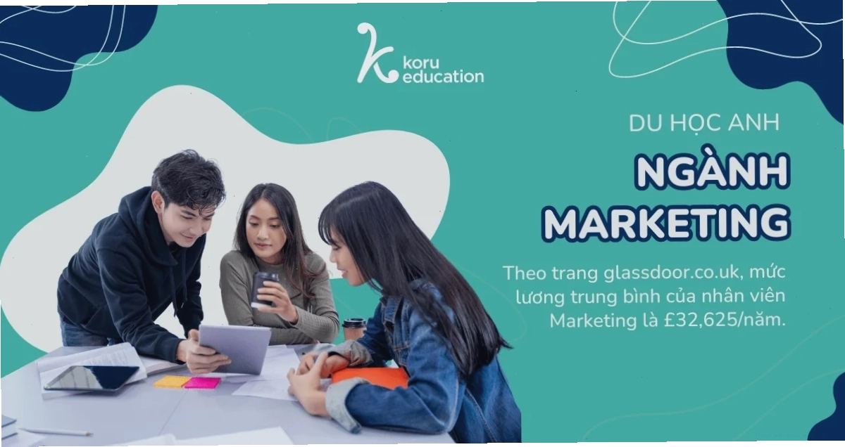 Hành trình xin visa du học anh ngành marketing số thành công