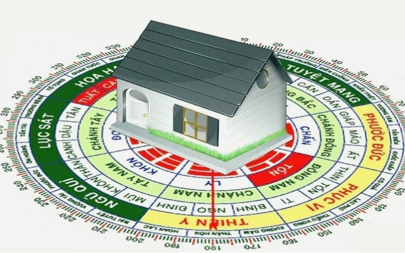 Xem ngày tốt sửa bếp theo tuổi, mệnh gia chủ là rất cần thiết