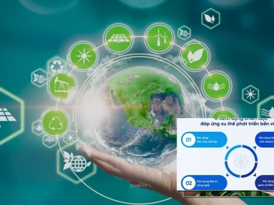 Tìm hiểu về các xu hướng phát triển công nghệ bền vững năm 2026